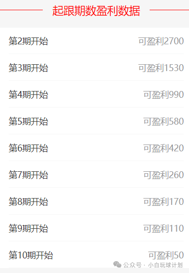 足球竞彩技巧解析_足球竞彩技巧与方法_竞彩足球技巧