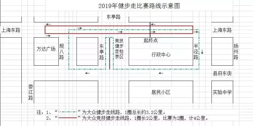 冠军亚军季军的站位_冠军季军亚军_50公里竞走冠军亚军季军