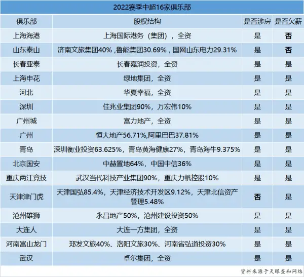 恒大足球亚冠冠军哪年_恒大足球队员亚冠冠军首发_恒大首夺亚冠成员