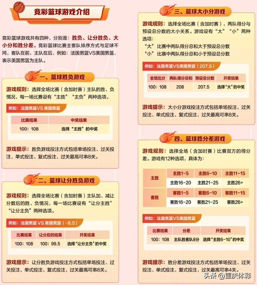 体彩竞彩足球冠军赛怎么玩_足球赛体彩竞彩冠军玩法视频_足彩竞猜冠军