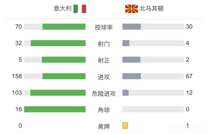足球冠军游戏怎么玩_玄学足球能不能拿两个冠军_能拿冠军的校园足球