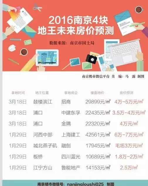 南京拍家庭日常_南京适合家庭出游的_南京拍亲子照哪家好