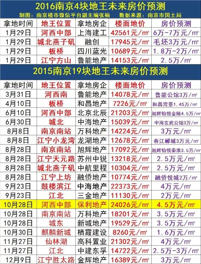 南京拍家庭日常_南京拍亲子照哪家好_南京适合家庭出游的