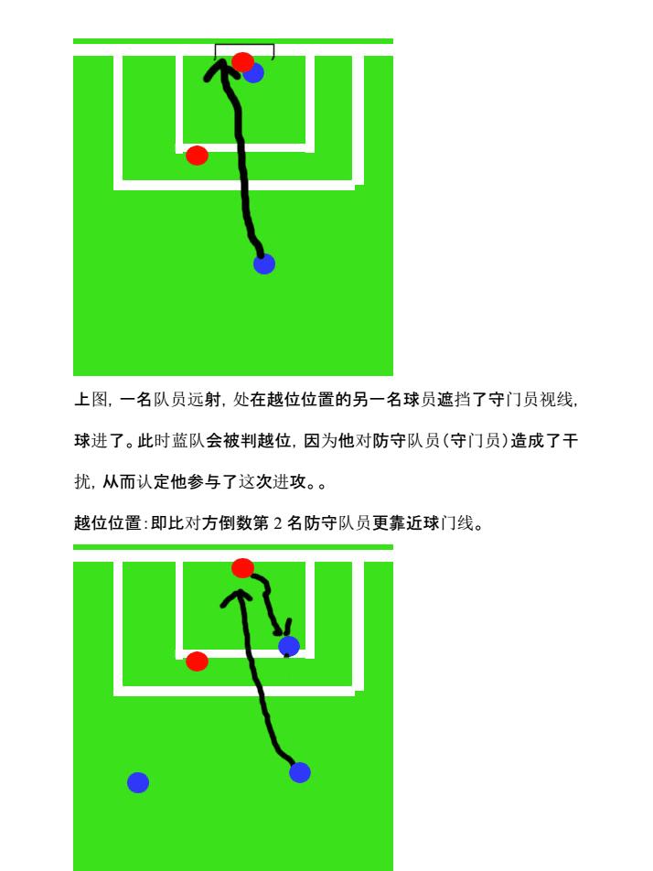 足球任意球的规则_足球任意球的规则图解_足球任意球视频教学
