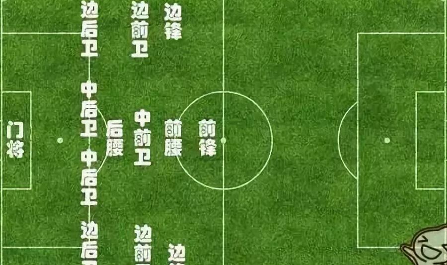足球任意球的规则图解_足球任意球视频教学_足球任意球的规则