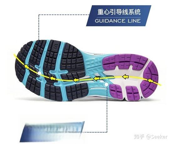 跑鞋博主整理跑鞋选购指南品牌篇三-“跑鞋之王”亚瑟士-有驾