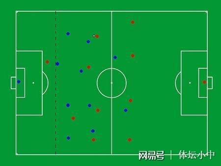 篮球半场任意球规则是什么_半场篮球球权规则_篮球任意半场规则球是几号球