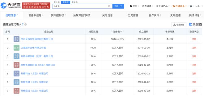 游泳冠军2020年_游泳冠军的信息_游泳冠军第一人