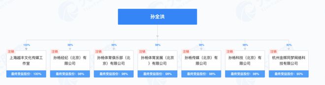 游泳冠军2020年_游泳冠军的信息_游泳冠军第一人